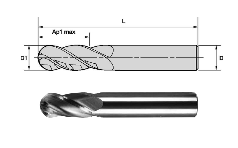 How many tools are used in CNC machining in 2022 kxmachining