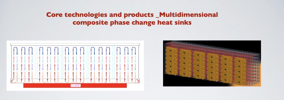 Phase Change Heat Sink